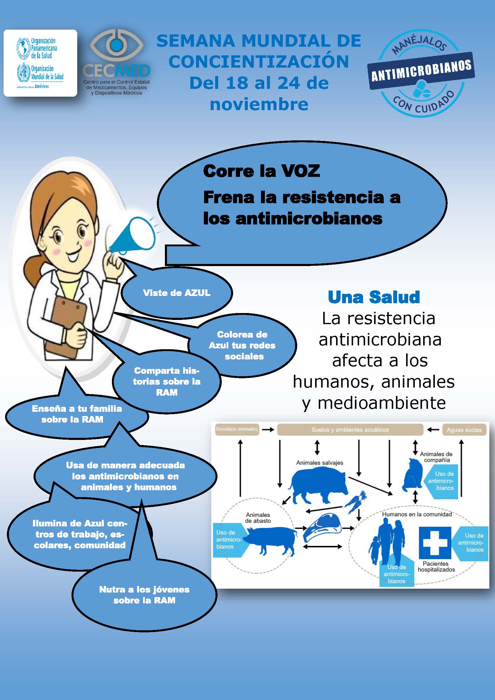 Semana Mundial de Concientización sobre el uso de los antimicrobianos 2021
