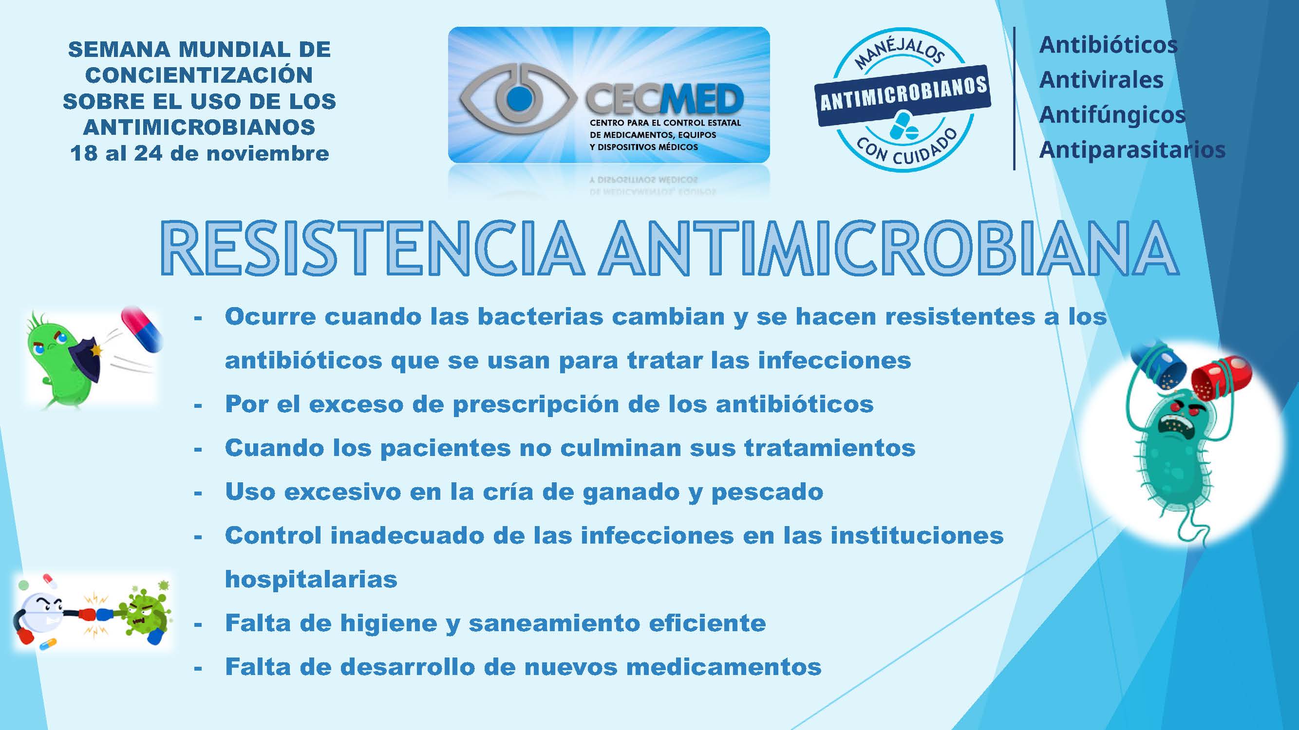 resistencia, antimicrobianos