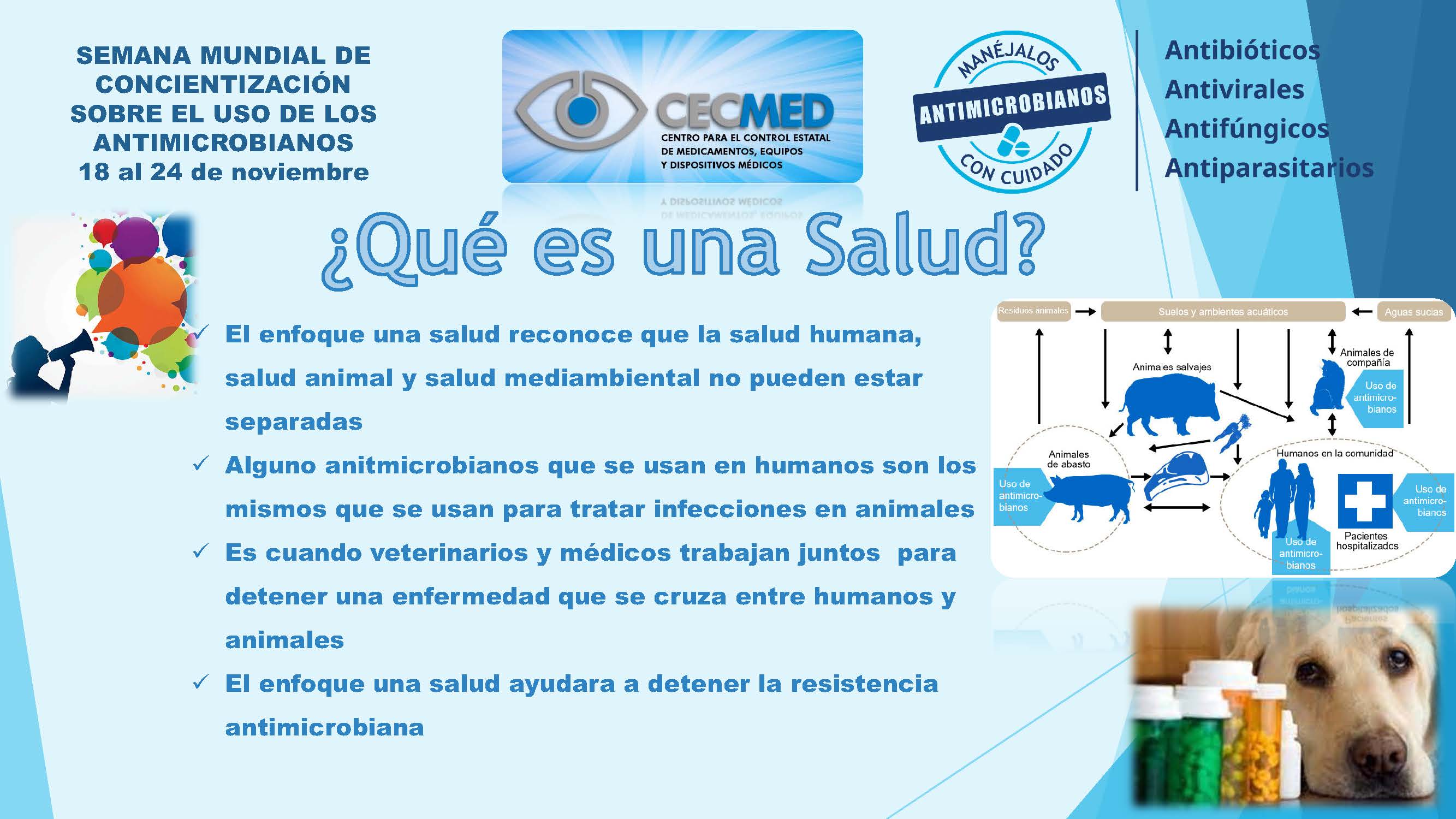 una salud, resistencia, antimicrobianos