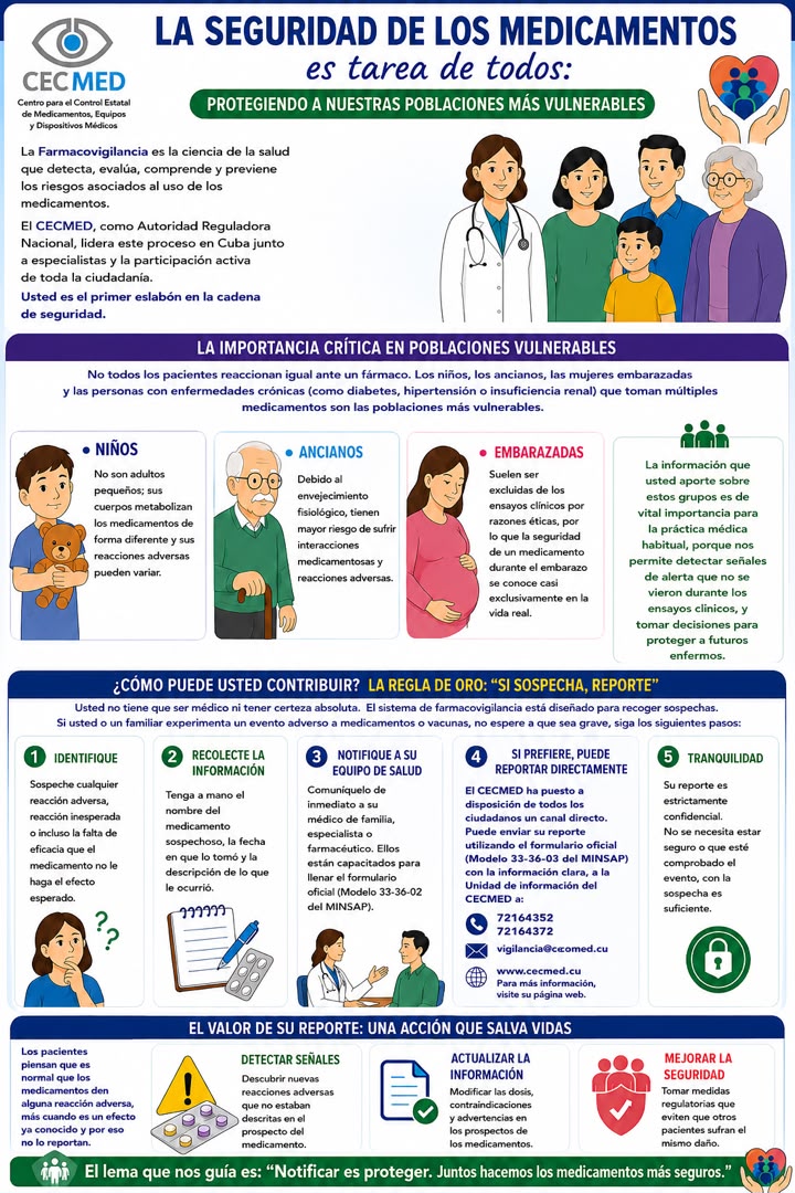 reporte, reacciones adversas, grupos vulnerables, población 