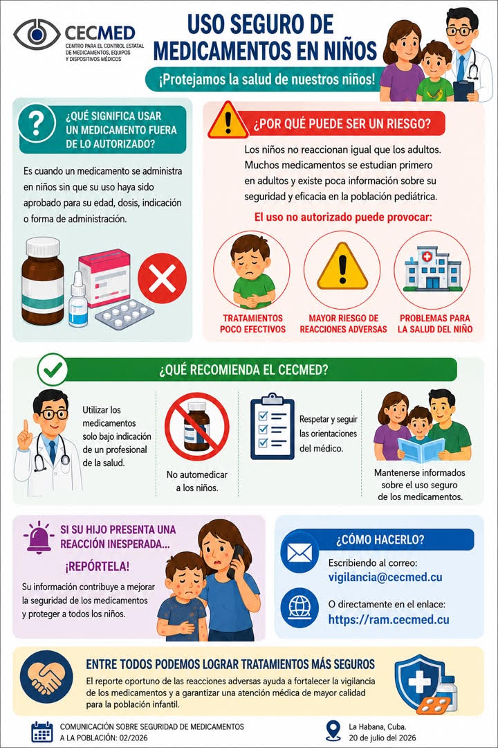 uso off label, medicamentos, niños, pediatría