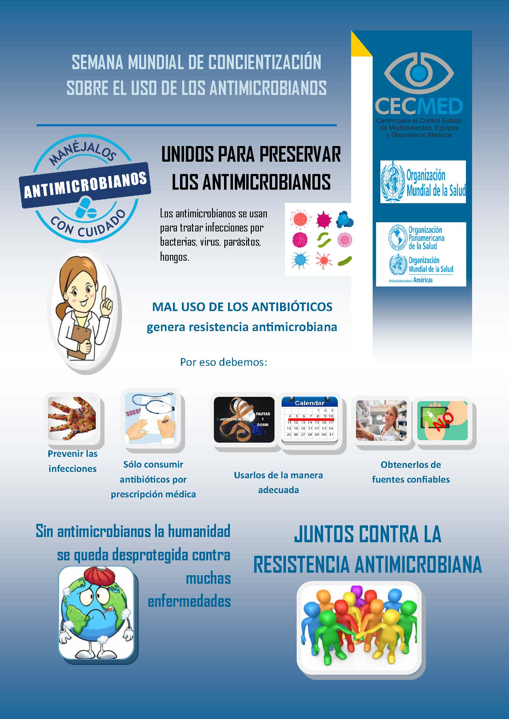 CECMED Antibioticos
