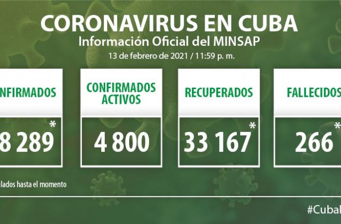 Coronavirus en Cuba, 13 de febrero de 2021