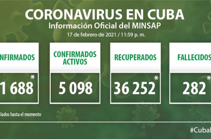 Coronavirus en Cuba, 17 de febrero de 2021