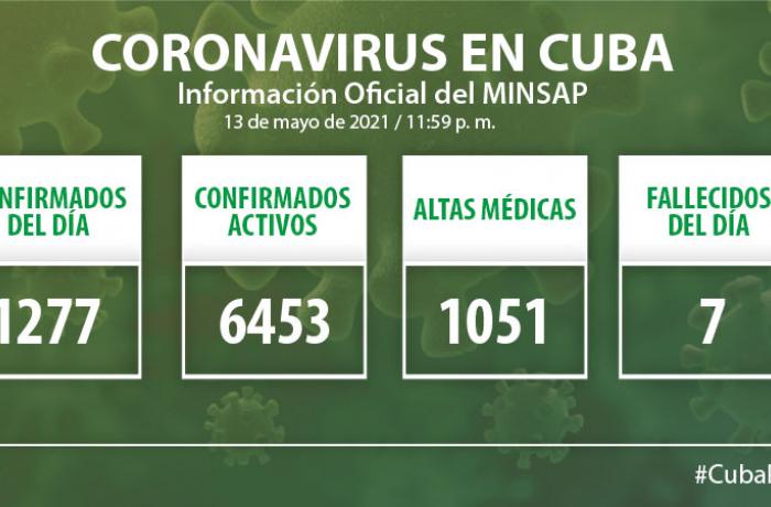 Coronavirus en Cuba, 13 de mayo de 2021