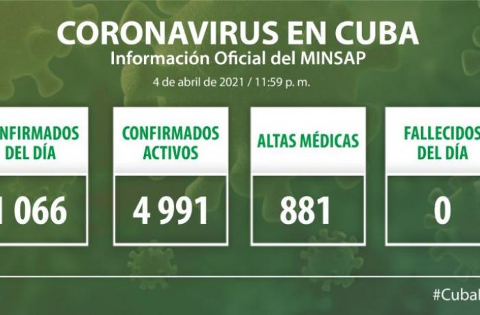 Coronavirus en Cuba, 4 de abril de 2021