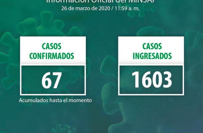 coronavirus 26 de marzo