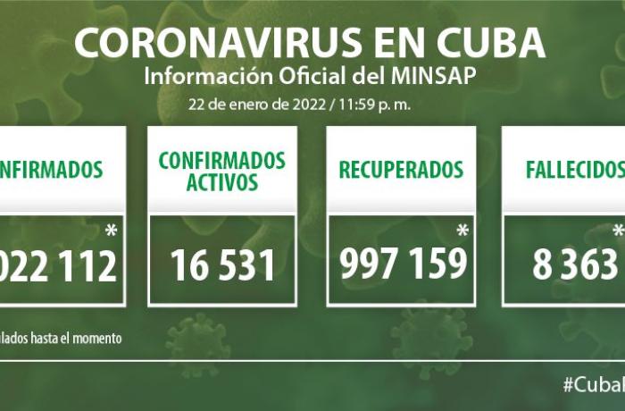 Coronavirus en Cuba, 22 de enero de 2022