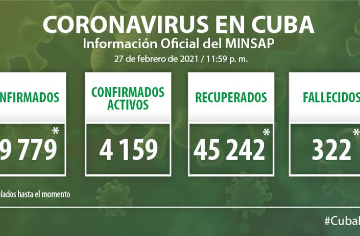 Coronavirus en Cuba, 27 de febrero de 2021