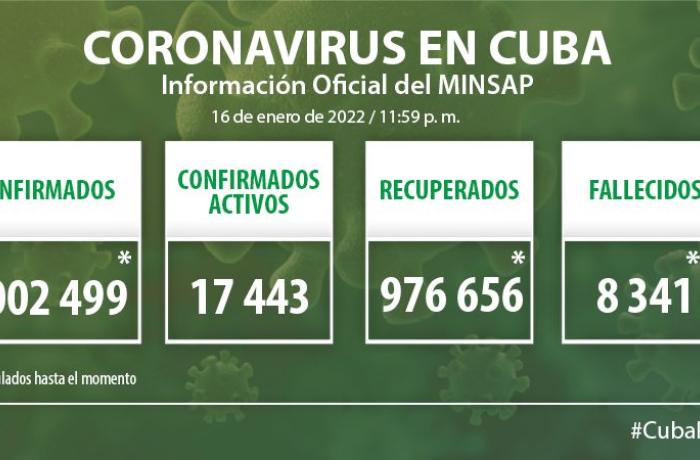 Coronavirus en Cuba, 16 de enero de 2022