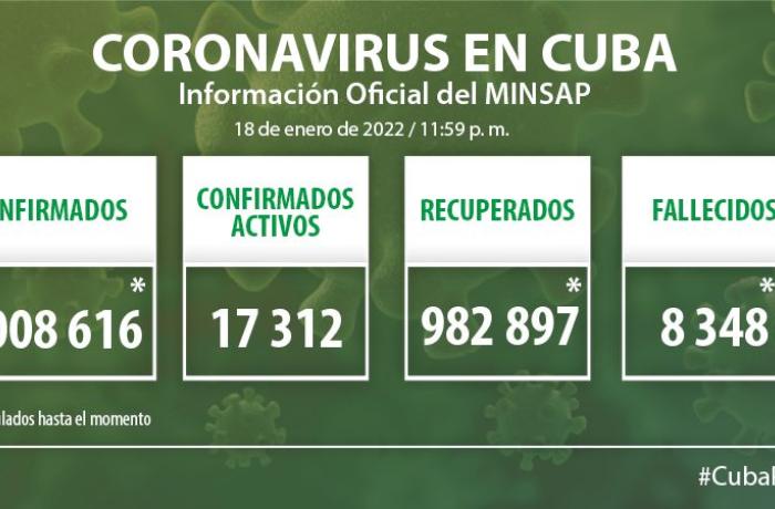 Coronavirus en Cuba, 18 de enero de 2022