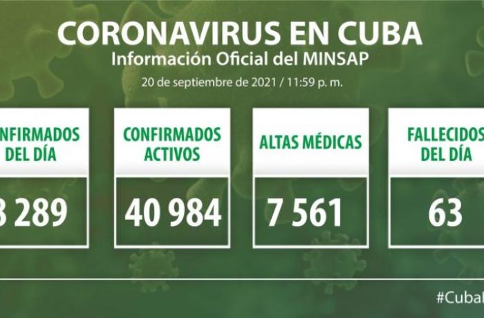 Coronavirus en Cuba, 20 de septiembre de 2021