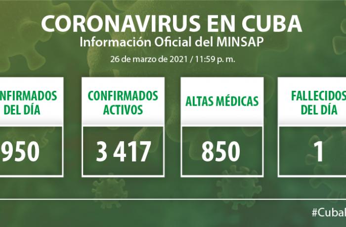 Coronavirus en Cuba, 26 de marzo de 2021