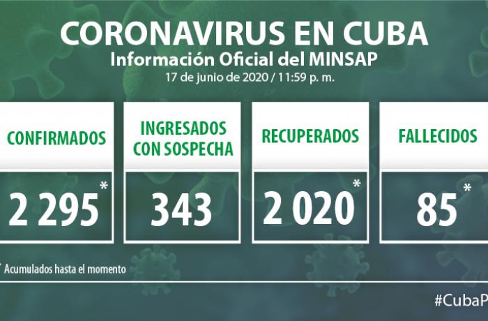 Coronavirus en Cuba. 17 de junio de 2020.