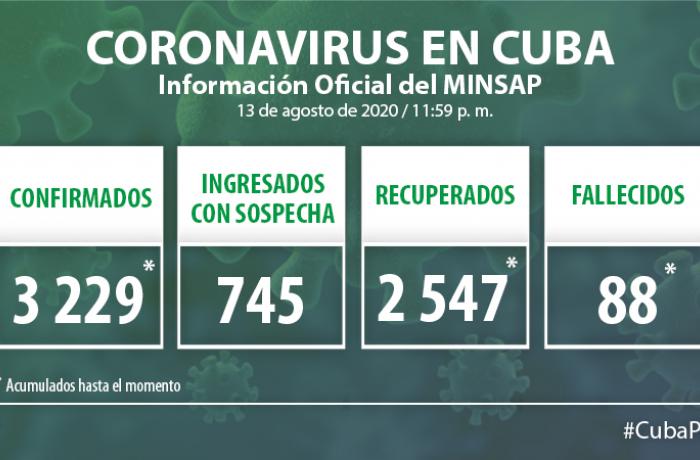 Coronavirus en Cuba, 13 de agosto de 2020