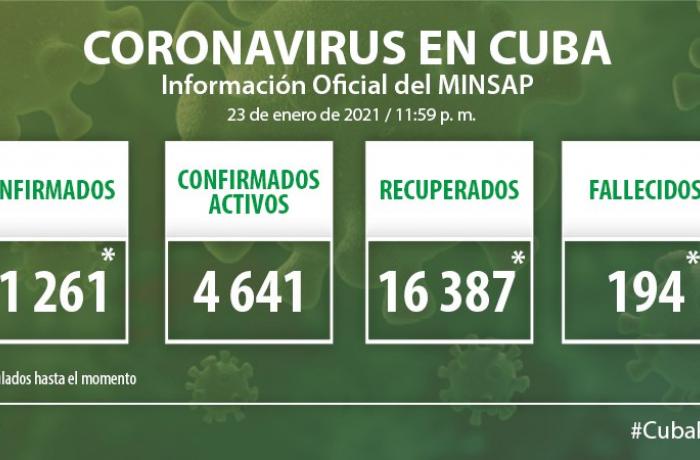 Coronavirus en Cuba, 23 de enero de 2021