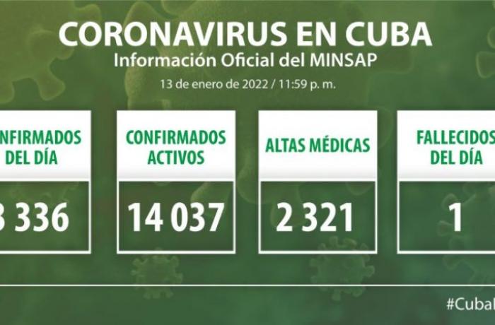 Coronavirus en Cuba, 13 de enero de 2022
