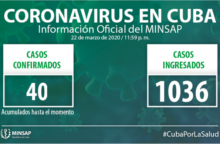 coronavirus